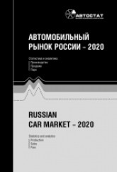 Автомобильный рынок России - 2020