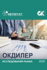 Исследование автодилеров