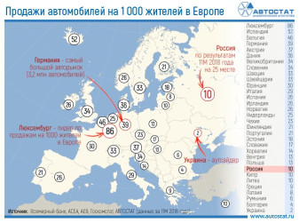 Сколько автомобилей продается на 1000 жителей в европейских странах?