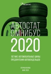 АВТОСТАТ ОМНИБУС – 2020. Летние автомобильные шины: предпочтения автовладельцев (вторая волна).
