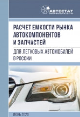 Расчет емкости рынка автокомпонентов и запчастей для легковых автомобилей в России