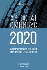 АВТОСТАТ ОМНИБУС – 2020. Зимние автомобильные шины: предпочтения автовладельцев (четвертая волна).