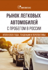 Рынок легковых автомобилей с пробегом в России. Итоги 2020 года, тенденции и перспективы
