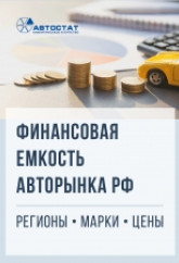 Финансовая емкость авторынка РФ: регионы, марки, цены