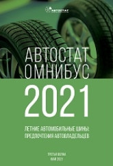 АВТОСТАТ ОМНИБУС – 2021. Летние автомобильные шины: предпочтения автовладельцев (третья волна).