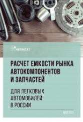 Расчет емкости рынка автокомпонентов и запчастей для легковых автомобилей в России