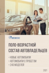Поло-возрастной состав автовладельцев