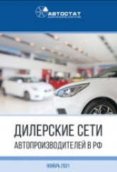 Дилерские сети автопроизводителей в РФ