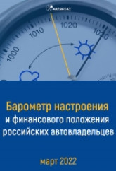 Барометр настроения и финансового положения российских автовладельцев (первая волна)