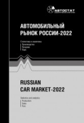 Автомобильный рынок России - 2022