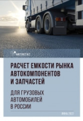 Расчет емкости рынка автокомпонентов и запчастей для грузовых автомобилей в России