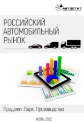 РОССИЙСКИЙ АВТОМОБИЛЬНЫЙ РЫНОК в цифрах и графиках. Продажи. Парк. Производство.