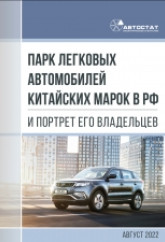 Парк легковых автомобилей китайских марок в РФ и портрет его владельцев