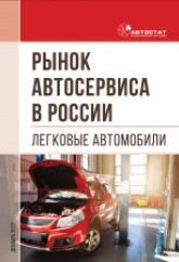 Рынок автосервиса в России