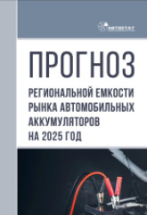 Прогноз региональной емкости рынка автомобильных аккумуляторов на 2025 год