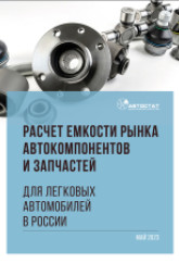 Расчет емкости рынка автокомпонентов и запчастей для легковых автомобилей в России