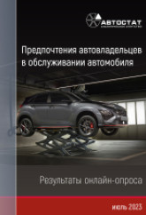 Предпочтения автовладельцев в обслуживании автомобиля