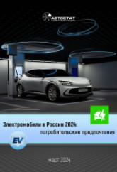 Электромобили в России 2024: потребительские предпочтения.
