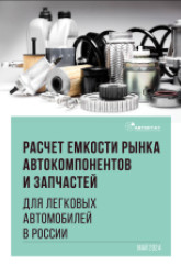 Расчет емкости рынка автокомпонентов и запчастей для легковых автомобилей в России