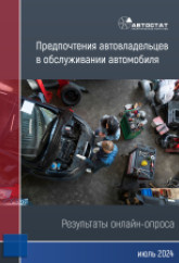Предпочтения автовладельцев в обслуживании автомобиля