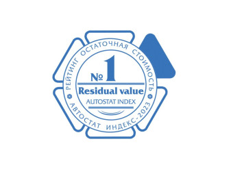 Итоги премии «Residual value – 2023» (сохранность остаточной стоимости автомобиля)