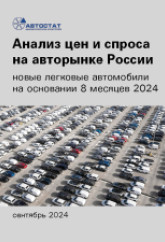 Анализ цен и спроса на авторынке России