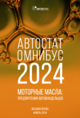 АВТОСТАТ ОМНИБУС - 2024. Моторные масла: предпочтения автовладельцев (восьмая волна).