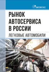 Рынок автосервиса в России