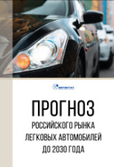 Прогноз российского рынка легковых автомобилей до 2030 года