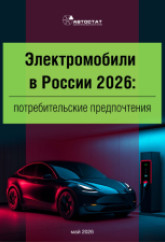 Электромобили в России 2026: потребительские предпочтения.