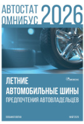 «АВТОСТАТ ОМНИБУС-2026». Летние автомобильные шины: предпочтения автовладельцев (восьмая волна).