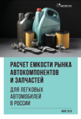 Расчет емкости рынка автокомпонентов и запчастей для легковых автомобилей в России
