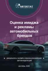 Оценка имиджа и рекламы автомобильных брендов