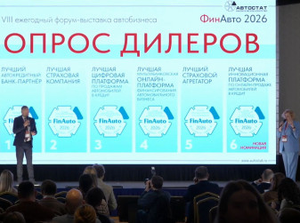 Агентство «АВТОСТАТ» назвало лауреатов премии «ФинАвто – 2026»