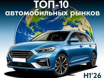 ТОП-10 стран по продажам автомобилей в 1 полугодии 2026 года