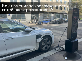 Как изменилась загруженность сетей электрозаправок?