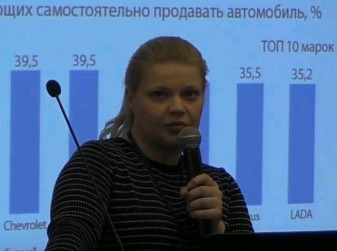 Выступление Татьяны Малыгиной («АВТОСТАТ»)
